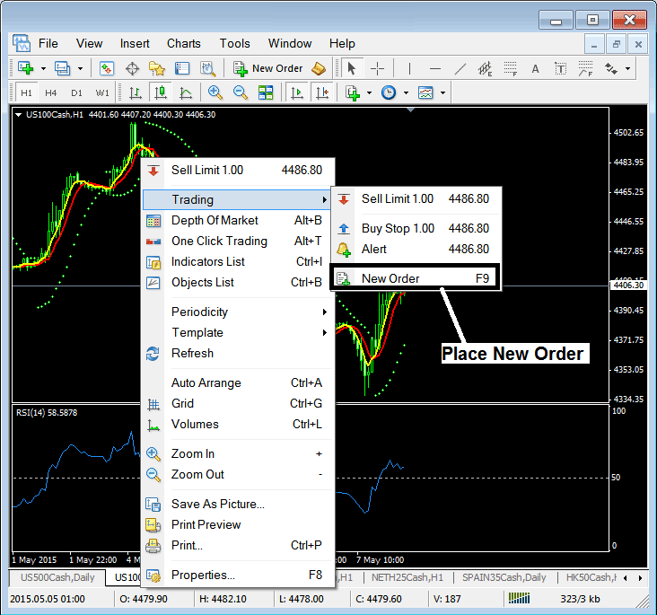 option trade sell to open
