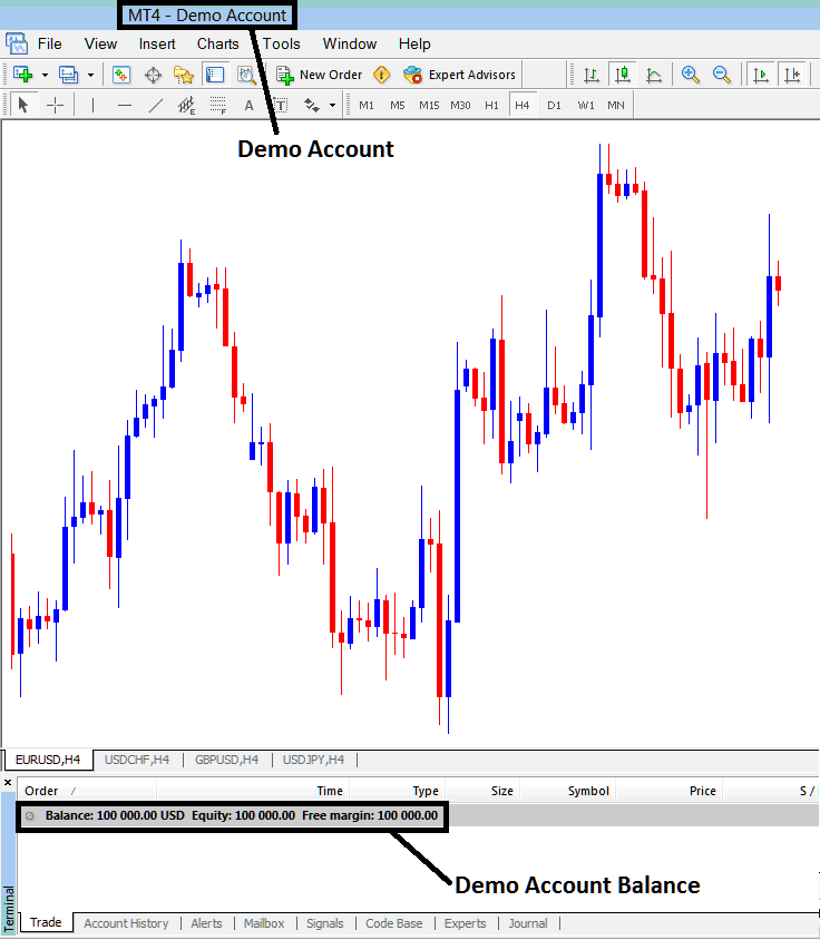 demo stock market trading