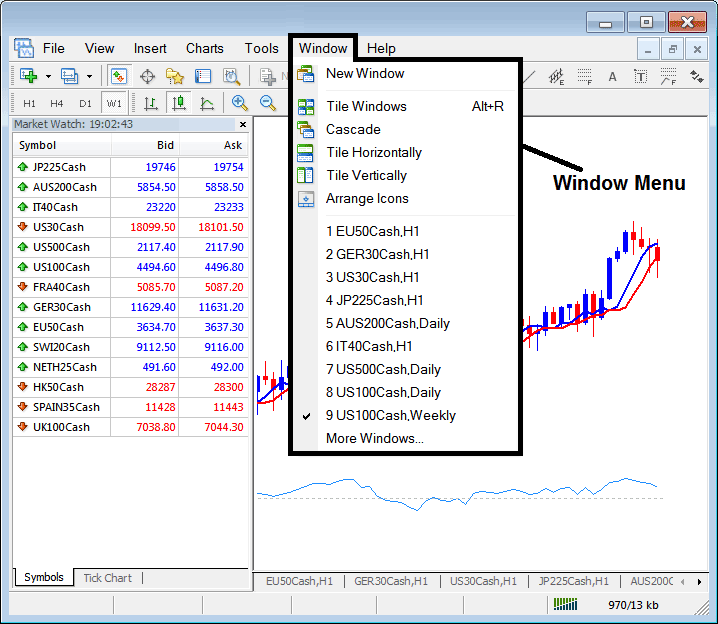 Index options trading tutorial