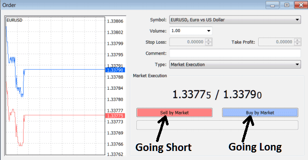 How to Calculate a Trading Indices Mini Lot Size on MT4 Mini Indices Trading Account