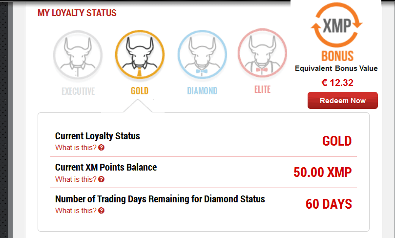 Trading Brokers with Bonus