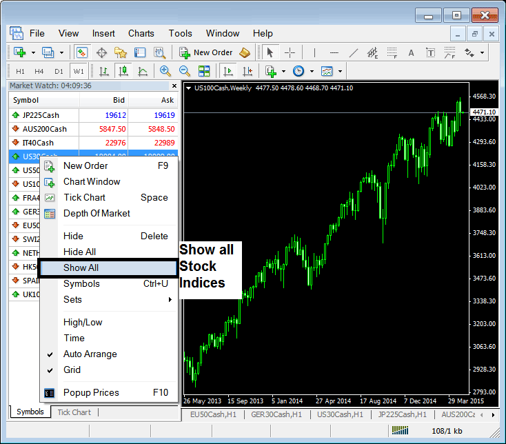 How to Setup For Online Stock Index Trading - How to Trade Stock Indices Tutorial - Stock Indices Trading PDF