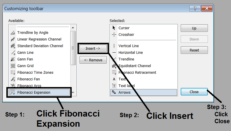How to Draw Fibonacci Projection Stock Indexes Indicator Tool on MT4 Stock Indexes Charts