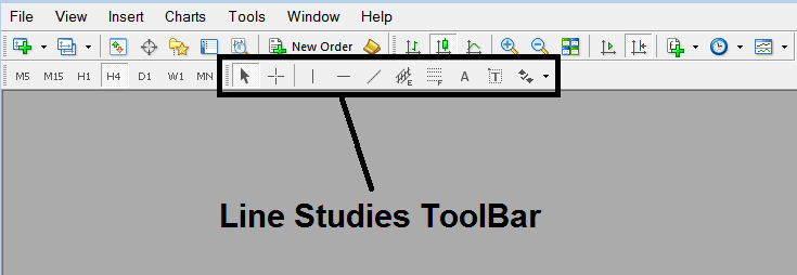 Line Studies Toolbar on MT4