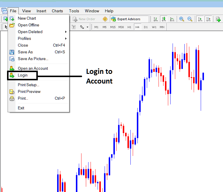 How to Open a Stock Indices Demo Trading Account - Stock Index Demo Account for Beginners - Demo Trading Account Indices Trading Demo Account - How to Use Stock Index Trading Demo Account