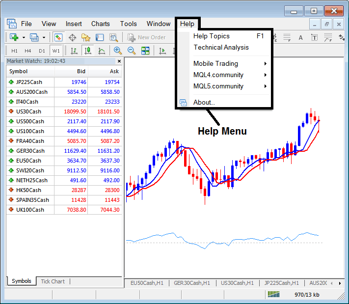 Informative Tutorial for Learn Indices Trading Software Tutorial for Beginners - Install Indices Trading Platform PDF