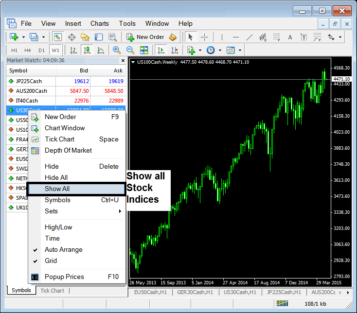 How to Open Stock Indices Trading Charts on MetaTrader 4 Navigator Window - Indices Charts on MT4 Navigator Window Tutorial