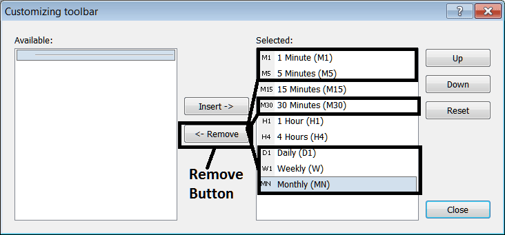Select Chart Time Frames and Remove Them From The Periodicity Toolbar in MT4