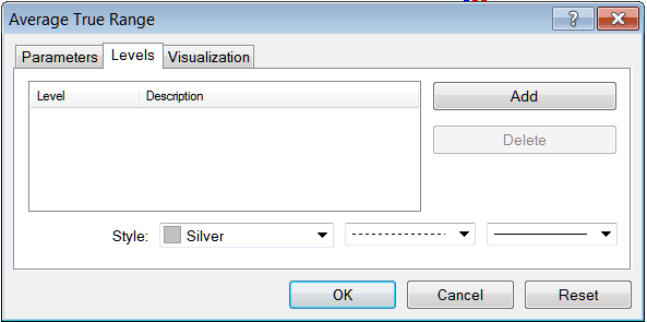 Indices Technical Indicators Insert Menu on MT4 Menu Options - How to Add Indicators on MT4 - Indices Trading Technical Indicators for Indices Trading