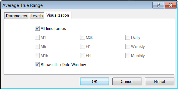 Stock Indices Indicators Insert Menu in MT4 Menu Options - How Do I Add Indicators on MT4? - Add Indicators in MetaTrader 4 - Stock Index Trading Indicators for Stock Indices Trading