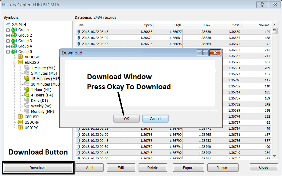 How To Download Indices Price Data on MT4 History Center