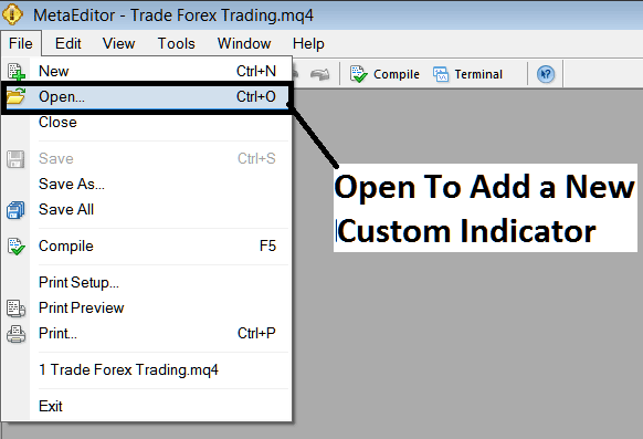 Add a Downloaded Indicator to MT4 Indices Trading Platform - Indices Trading Indicators MetaTrader 4 Custom Indicators