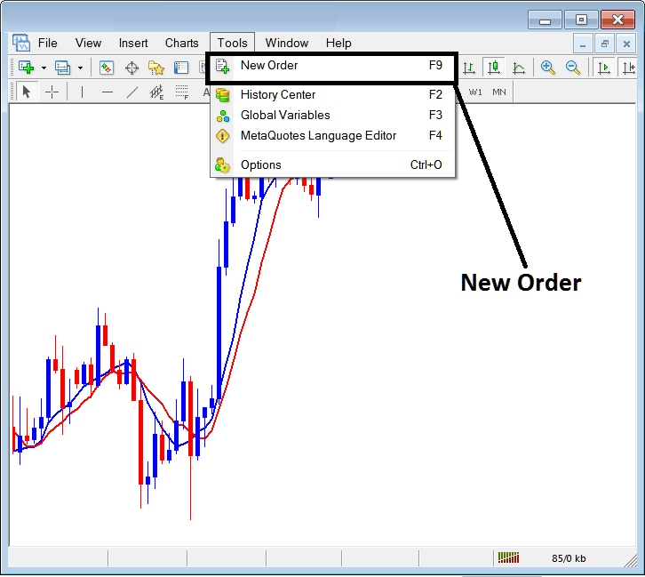 How to Set Take Profit Indices Trading Order When Opening Indices Trading Orders on MT4 Stock Indices Trading Software