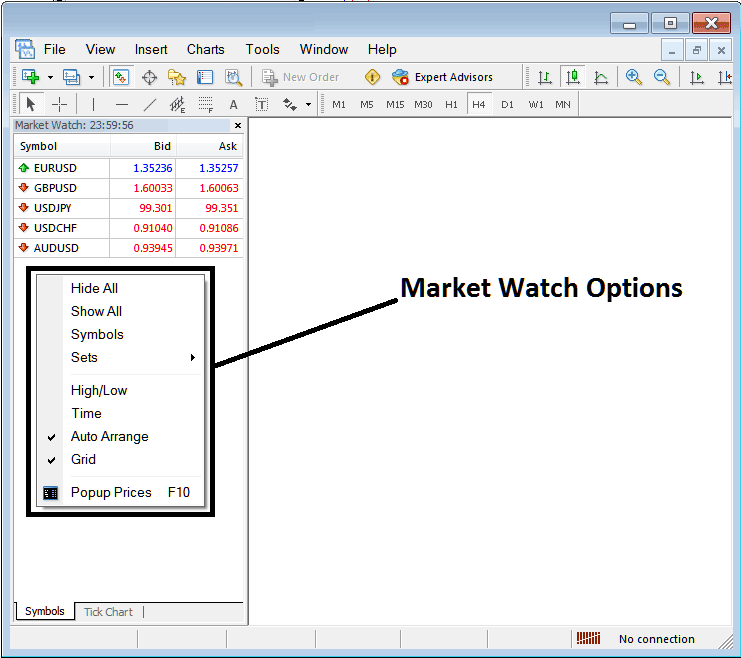 How Do I Add UKX 100 Index Quotes on MetaTrader 4 Platform? MetaTrader 4 UKX 100 Stock Indices Charts