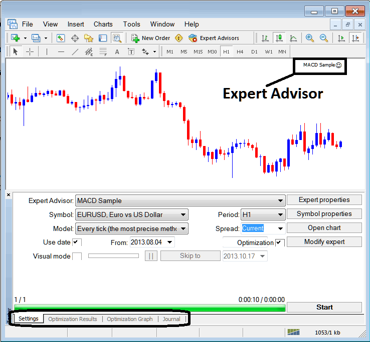 MetaTrader 4 Indices Trading Strategy Tester Window