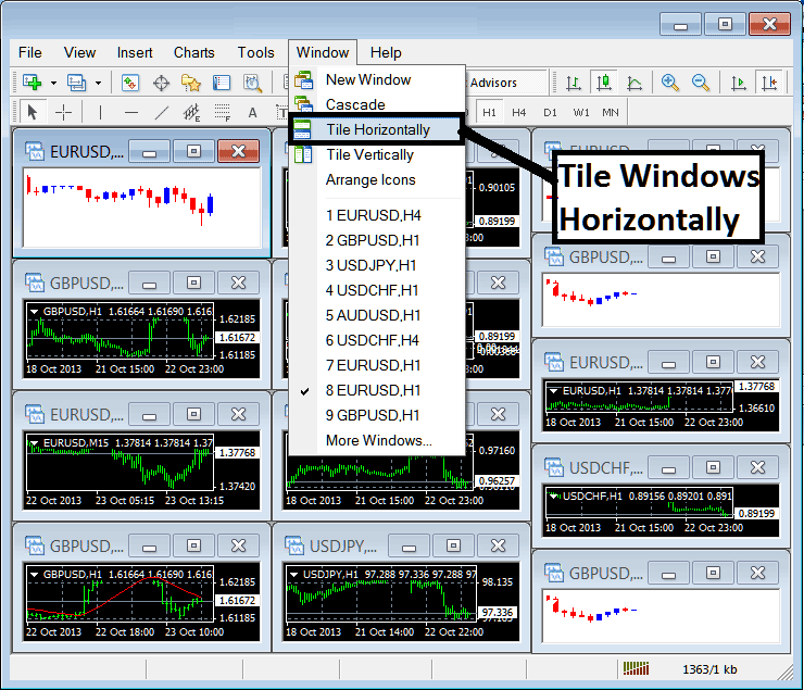 Arrange and Tile Windows Horizontally in MT4