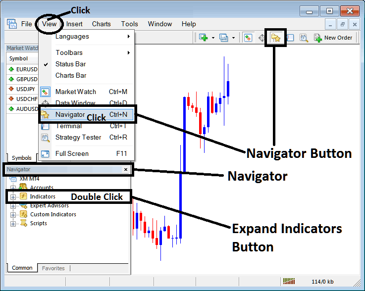 Place Moving Average Stock Indexes Indicator on Stock Indexes Chart on MT5