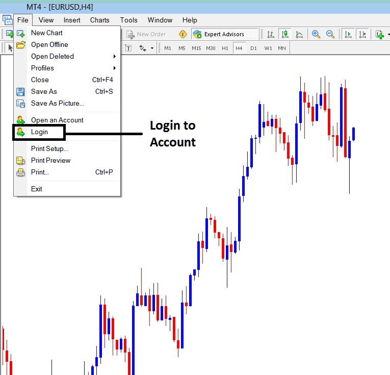 How to Login to Practice Demo Account on MetaTrader 5