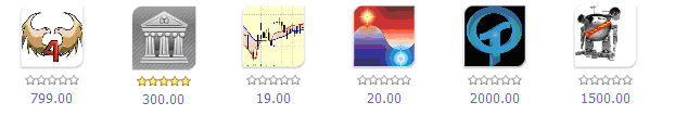 MQL5 Signals Copy Indices Trading Signals Online