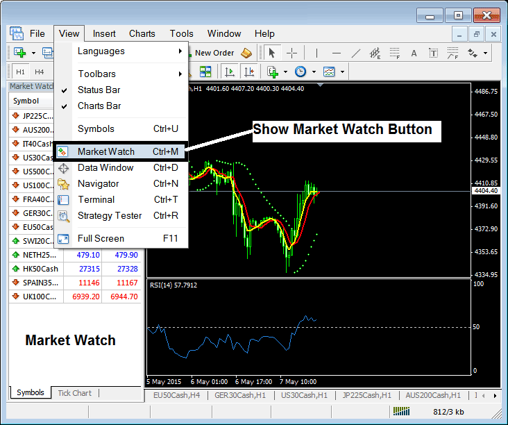 How to Open a New Index Chart on Trading Software - Types of Index Trading Charts and How Do I Read Index Trading Charts? - Types of Index Trading Technical Analysis