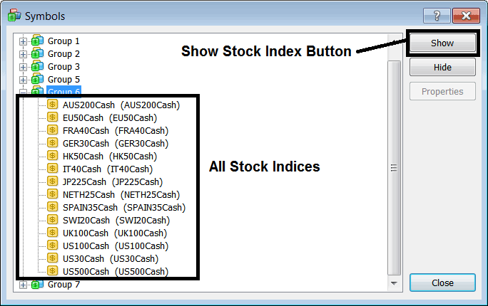 Stock Indices Charts on MetaTrader 4 Navigator Window - How To Use Stock Indices Charts MetaTrader 4 Navigator Window Tutorial