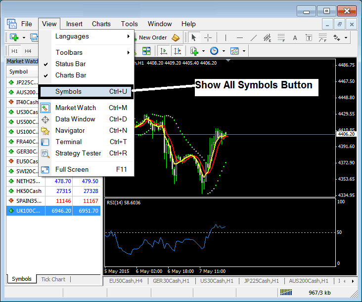 How Do I Open a New Stock Index Chart on Trading Platform? - Types of Stock Index Trading Charts and How to Read Stock Indices Trading Charts - Understanding Stock Indices Trading Charts - Types of Stock Index Trading Technical Analysis
