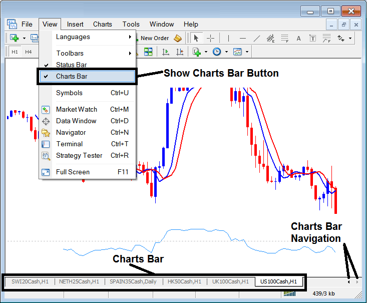 How to Open a Buy or Sell Trade - Generate Index Trading Signals - How Do I Learn Indices Signals? - How to Generate Trading Signals in Stock Index