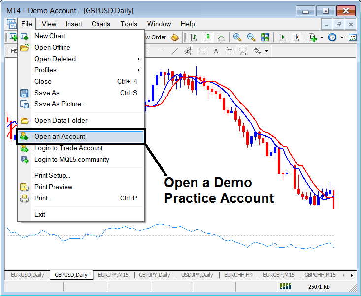 How to Open Indices Demo Practice Account to Trading With