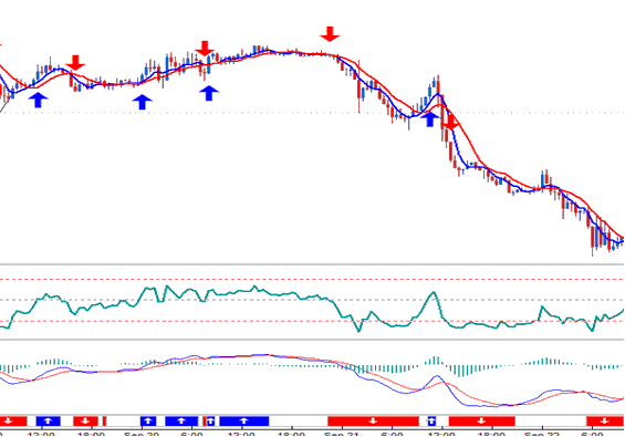 Best Automated Software for Trading - Automated Softwares - Algorithmic Index Trading in MT4