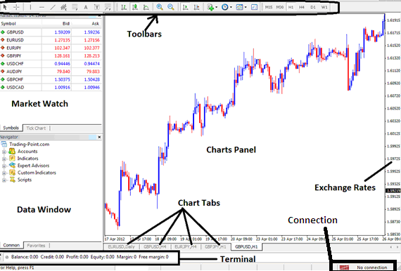 Best Online Index Trading Platform - MT4 Trading Software - Top Index Trading Softwares?