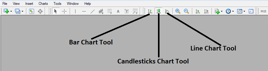 Drawing Bar Indices Charts on MT4 - Stock Index Trading Draw Bar Stock Index Charts on MT4 - Draw Bar Stock Index Charts in MetaTrader 4