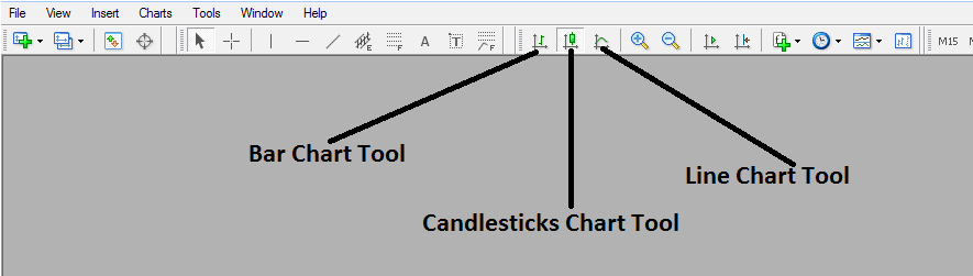 How Do I Draw Candlesticks Charts on MT5? - How to Draw Candlestick Charts in MT5 - Draw Candlesticks Charts in MT5