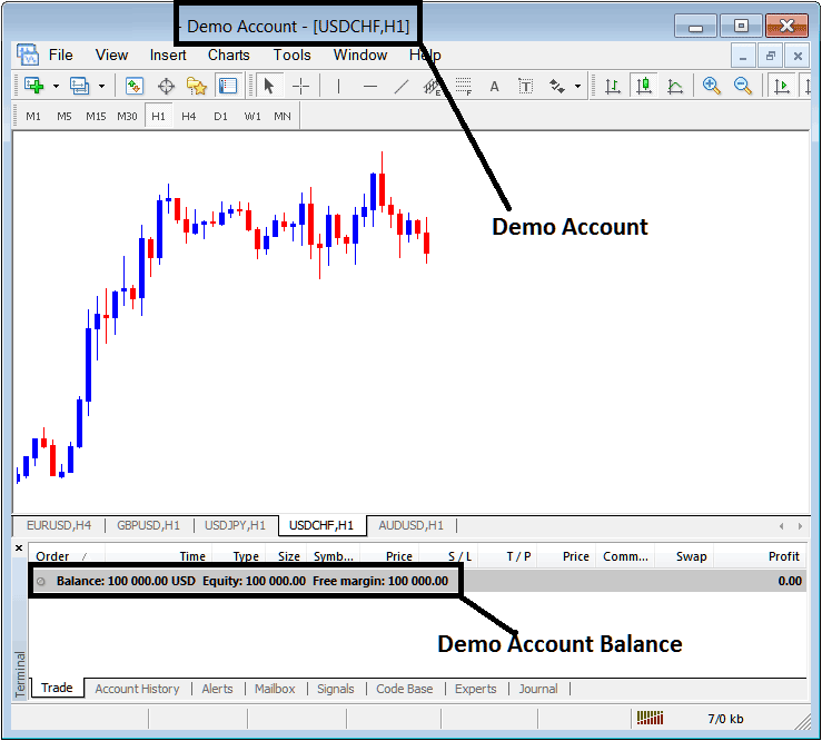Stock Demo Account - Demo MT4 Practice Trading