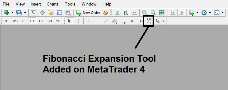 Stock Indices Trade Fib Expansion Setting on MT5 - How Do You Analyze Fibonacci Expansions Setting on MT5?