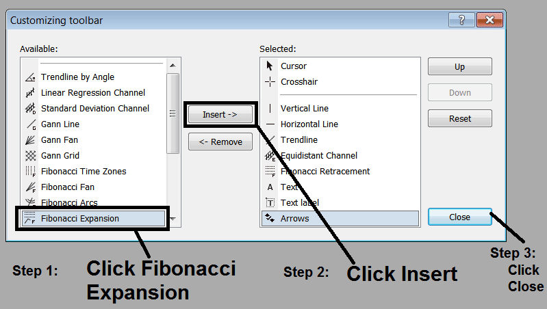 Indices Trade Fibonacci Extensions Settings on MT5 - How to Interpret Fibonacci Expansion Settings in MT5