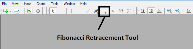 How to Draw Fibonacci Stock Indices Indicator Tool on MetaTrader 4 Stock Indices Charts - Fibonacci Retracement Setting