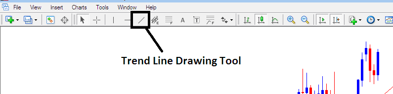 How to Draw Indices Trend Lines - MetaTrader 4 Stock Index Indicator That Draws Stock Index Trendline - MT4 Trend Line Drawing Indicator