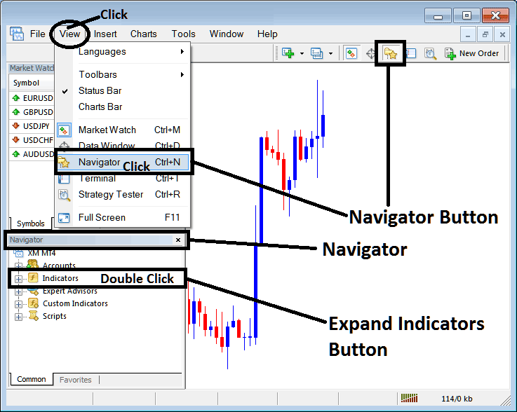 How Do I Place Moving Average Envelopes Indicator on MT4 Stock Indices Charts? - How to Place Moving Average Envelopes Indicator on Indices Chart - Stock Index Moving Average Envelope Indicator