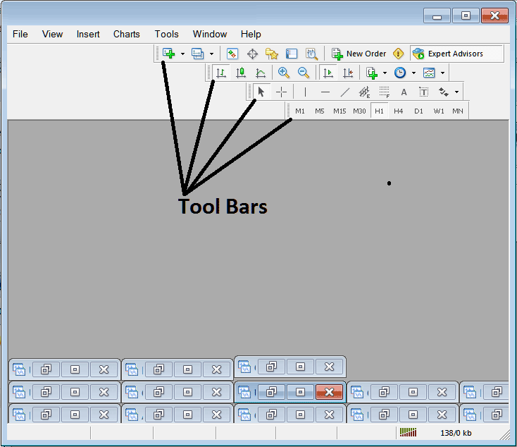 Charts Toolbars Tutorial - Customizing and Arranging Stock Index Charts Toolbars on MetaTrader 4