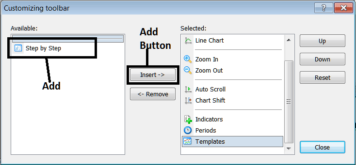 Add Buttons to the Charts Toolbar by Customizing MT4 Indices Charts Toolbar - Stock Index Charts Toolbar Menu and Customizing it in MT4