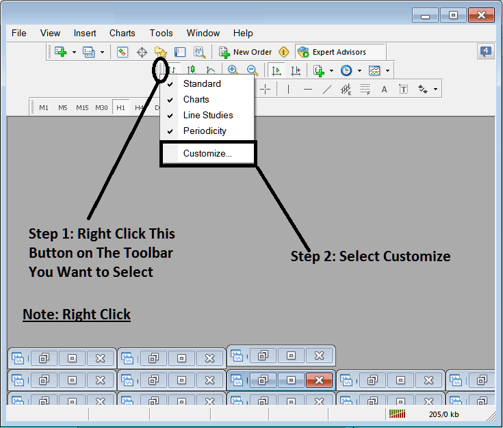 Adding Buttons to Chart Toolbars in MT4 - Customizing and Arranging Stock Index Charts Toolbars on MT4 - MT4 Indices Charts Toolbars