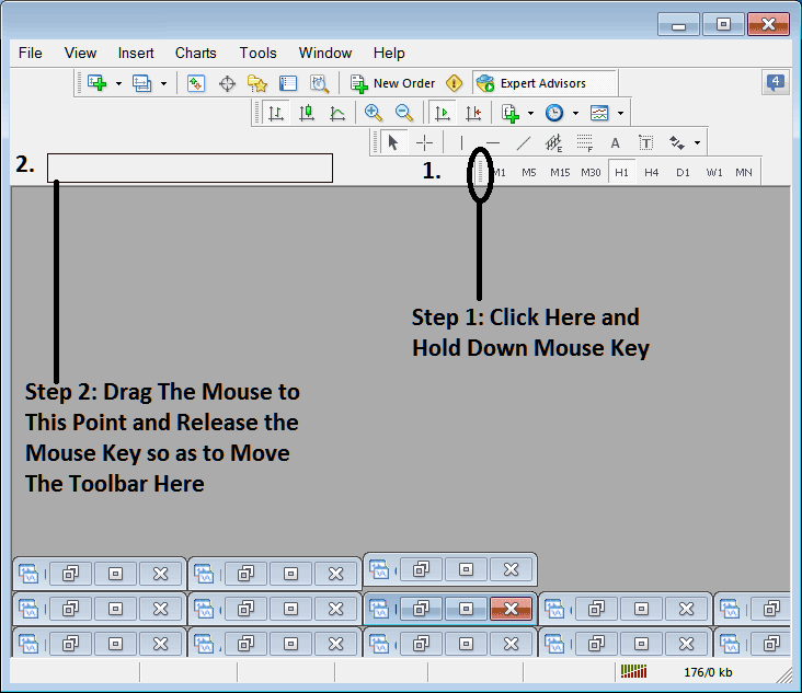 How to Move a Chart Toolbar in MT4 - Customizing and Arranging Indices Charts Toolbars on MetaTrader 4