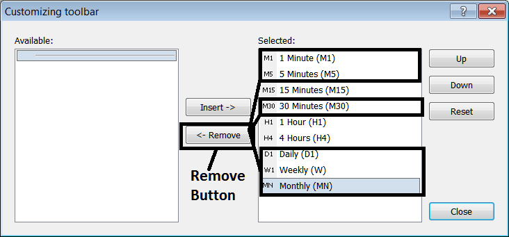 Select Chart Timeframes and Remove Them from the Periodicity Toolbar in MT4 - Index Chart Time Frames MetaTrader 4 - Index Timeframes Beginners