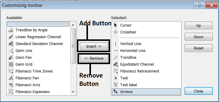 Customizing Toolbars in MT4 - MT4 Index Charts Toolbars