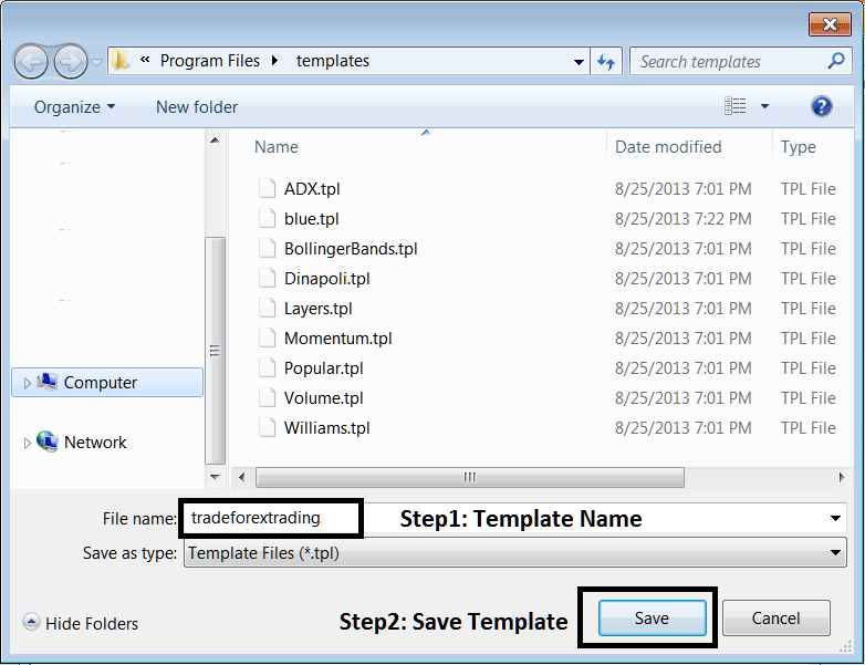 Create a Indices Strategy Template on MT4