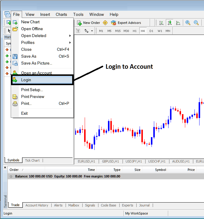 How Do I Login into MetaTrader 4 Indices Trading Platform on PC? - Stock Index Trading Login into MetaTrader 4 Stock Index Trading Platform on PC - Stock Index Trading Log onto MT4