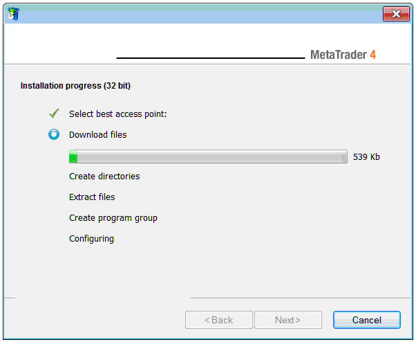 MT4 Indices Trading Software Setup for Computer