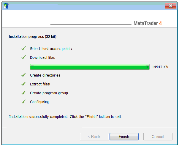 Download MT4 Demo Platform for Indices Trading - Index Trading Download Index Trading Software MetaTrader 4 - Download Index Trading Platform MT4 Index Software