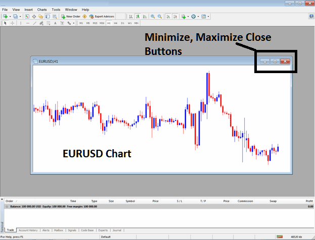 How to Open a Indices Chart on MT4 Software Software - How to Open Indices Chart on MT4 - MT4 Live Indices Chart