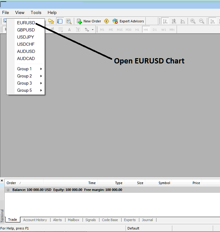 How Do I Open Indices Chart on MT4? - How to Open a Stock Index Chart in MT4 - MetaTrader 4 Live Indices Chart - MetaTrader 4 Live Chart Stock Index Live Charts